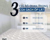 3 CHỈ SỐ QUAN TRỌNG ĐÁNH GIÁ CHẤT LƯỢNG GẠCH ỐP LÁT